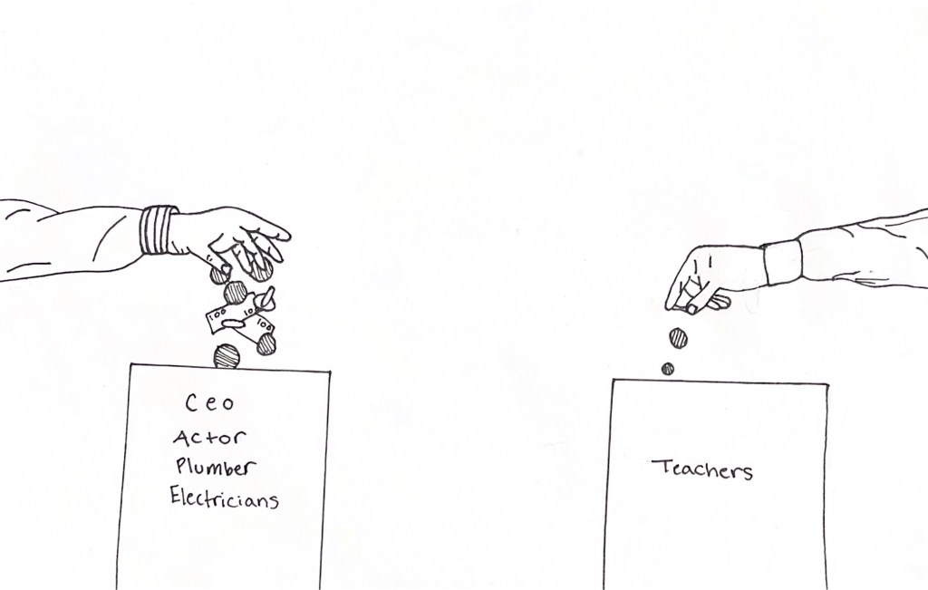 So Much Work for So Little&nbsp;Money