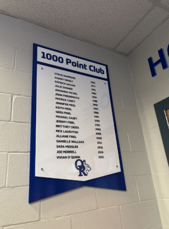 The 1000 Point&nbsp;Club